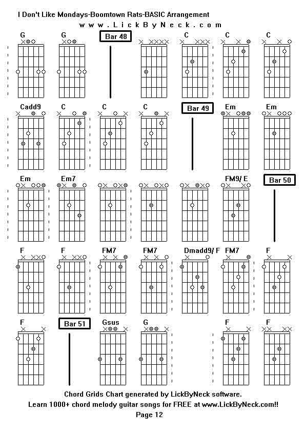 Chord Grids Chart of chord melody fingerstyle guitar song-I Don't Like Mondays-Boomtown Rats-BASIC Arrangement,generated by LickByNeck software.